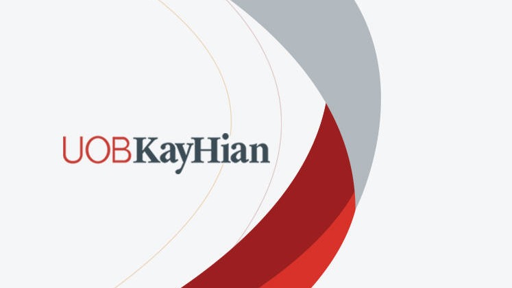 UOB Kay Hian Maintains Market Weight Rating on Consumer Stocks Amid Spending Uncertainty