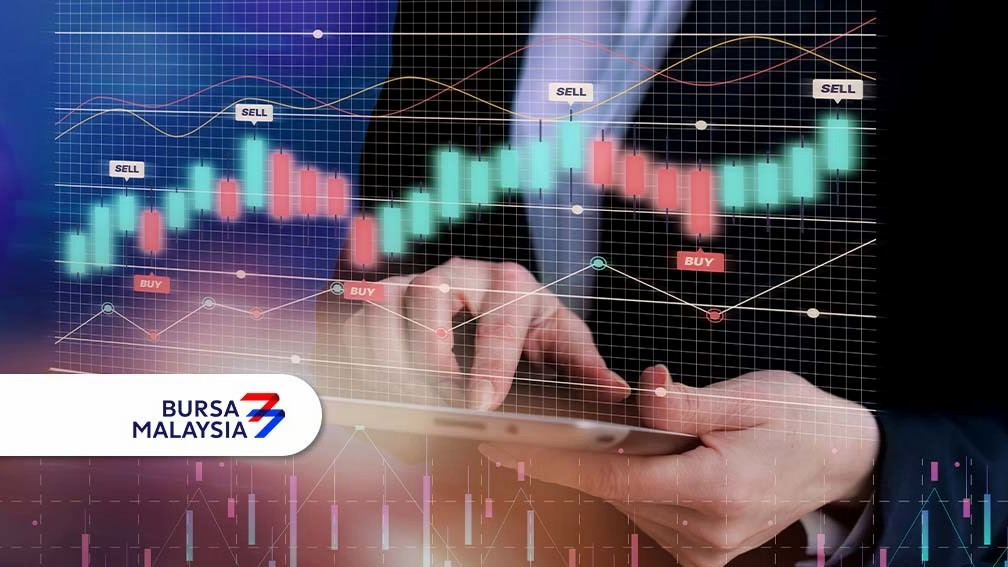 FBM KLCI Edges Higher as Tech Gains Balance Middle East Tensions