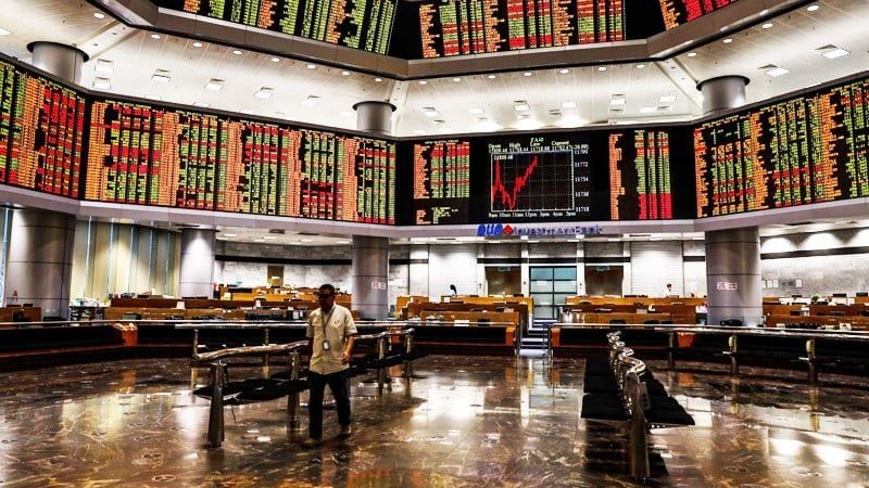 FBM KLCI Edges Higher But Caution Lingers as Tech Selloff and Fed Uncertainty Weigh on Sentiment