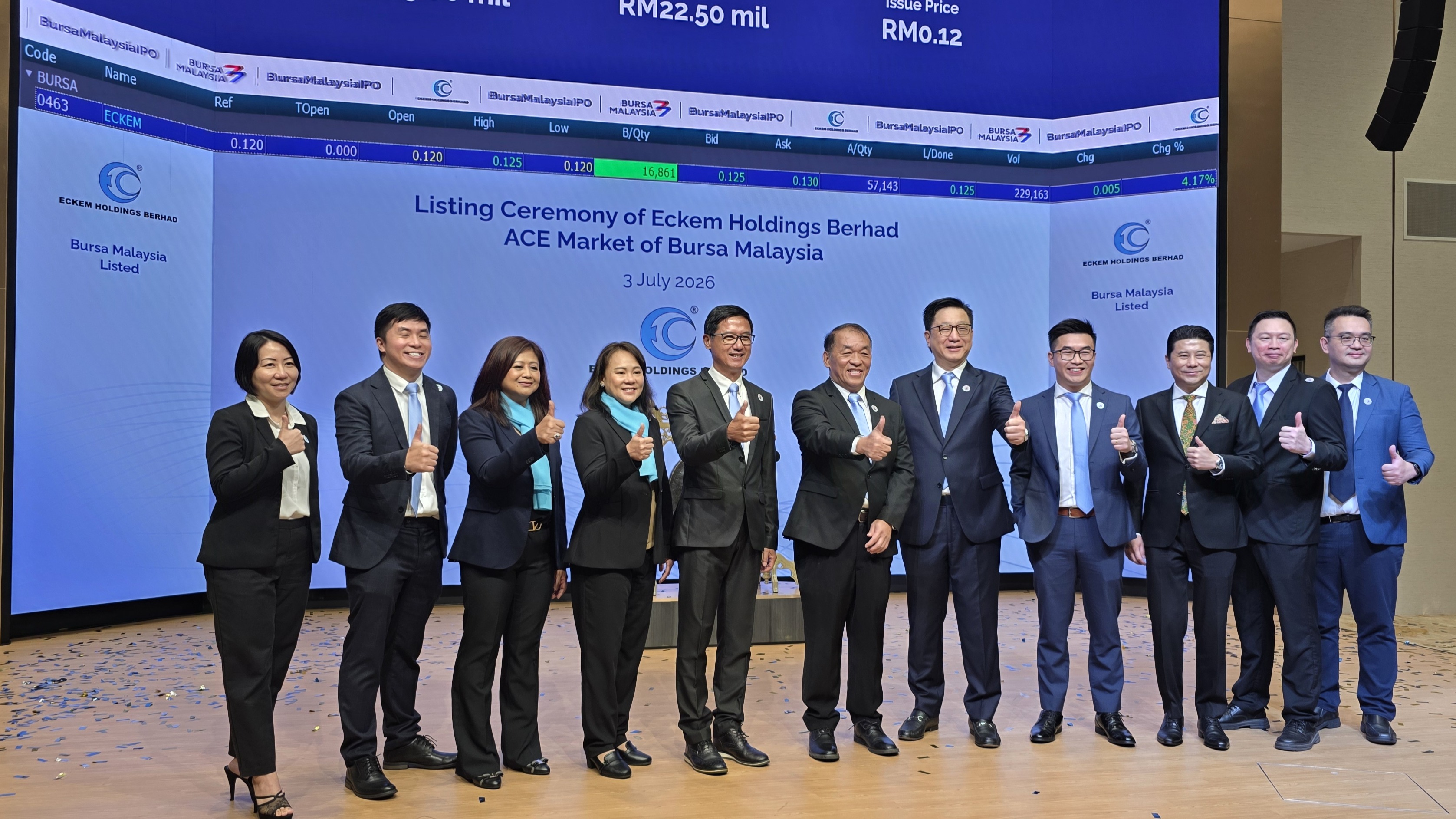 Eckem Holdings Marks Steady ACE Market Entry, Fueling Expansion Plans with RM15 Million IPO