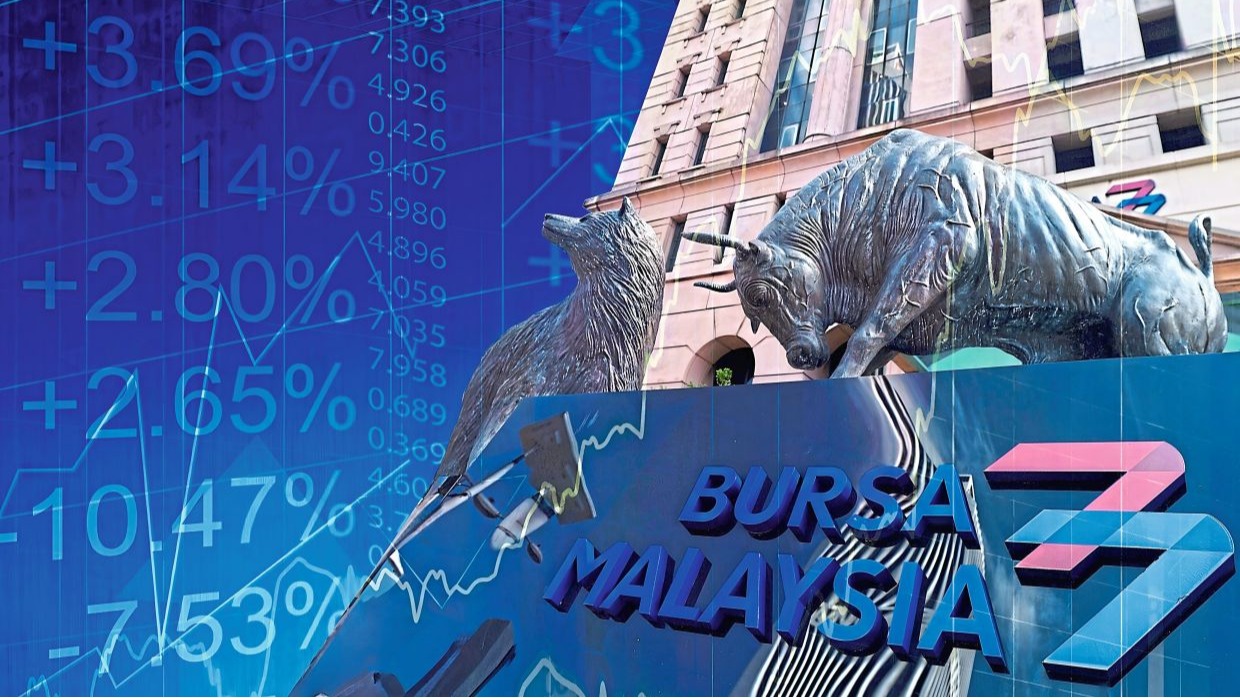 Bursa Malaysia Opens Soft Following Wall Street Pullback Ahead of Key US Jobs Report