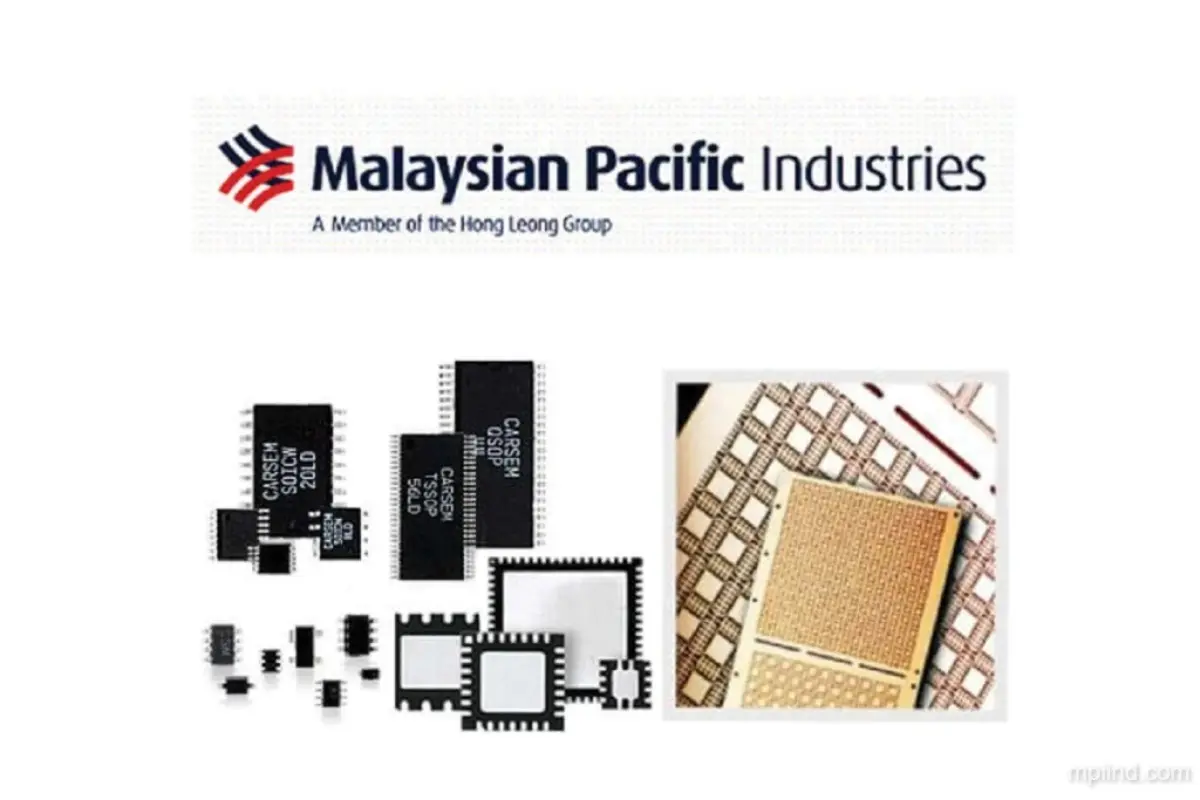 MPI Shares Fall to Three-Month Low After Q4 Results Miss Expectations