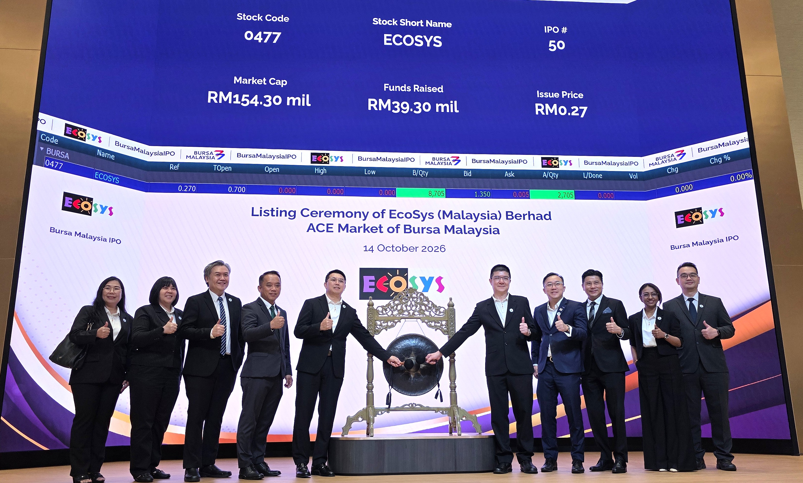 EcoSys Marks Milestone ACE Market Listing to Drive Regional Growth