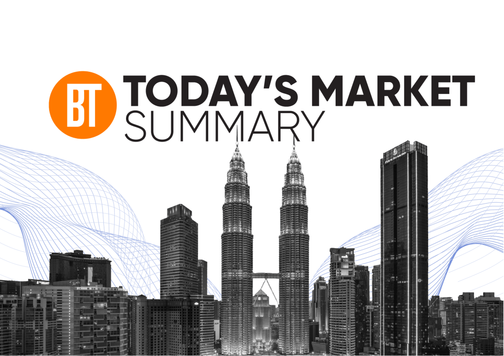 Bursa Malaysia Bucks Regional Weakness, Climbs 5.87 Points To 1,608.14